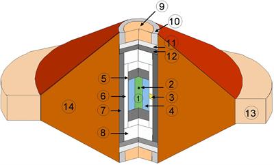 In situ Viscometry of Primitive Lunar Magmas at High Pressure and High Temperature